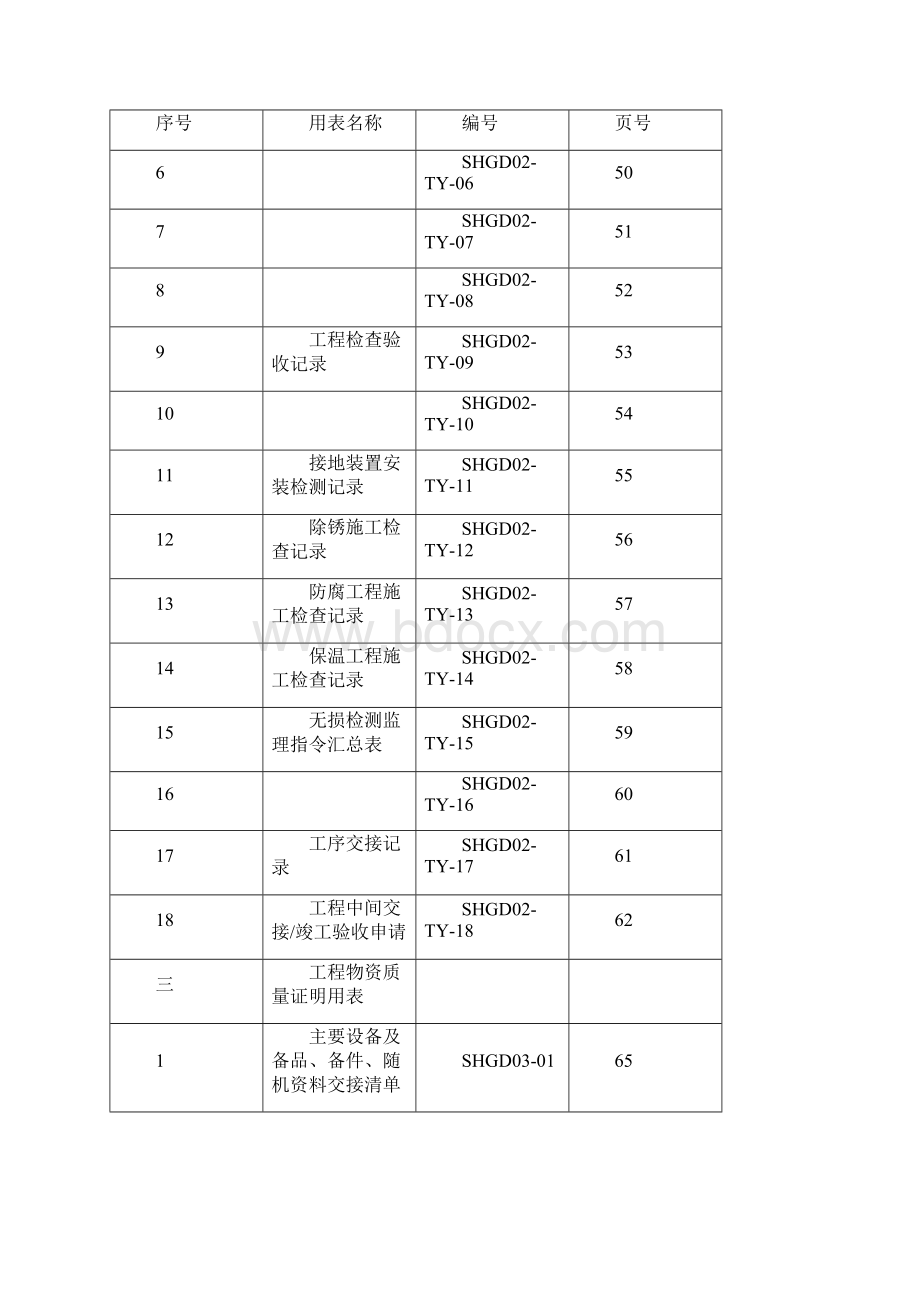 交工资料通用 1Word文档格式.docx_第3页