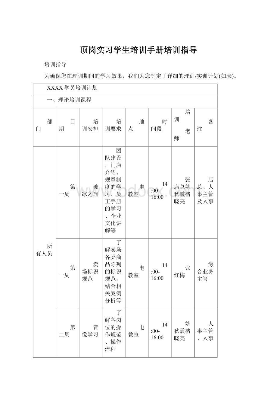 顶岗实习学生培训手册培训指导.docx