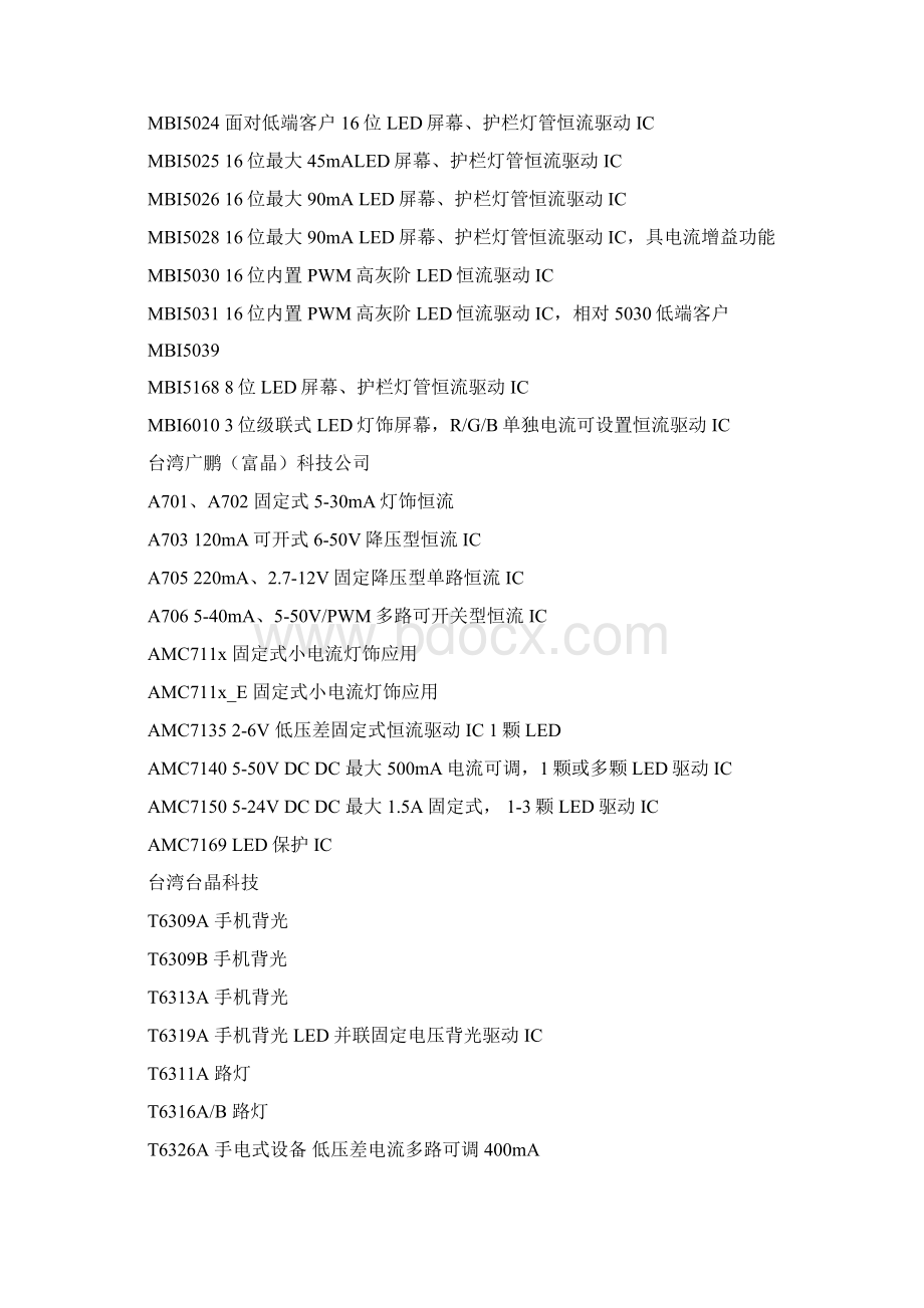 500种 LED驱动IC规格参数资料.docx_第3页