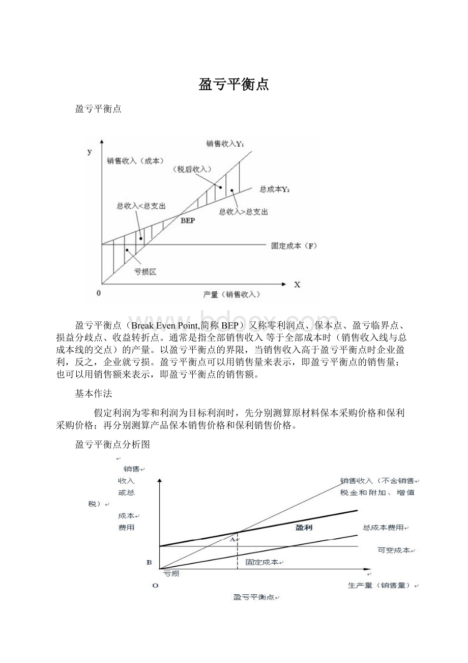 盈亏平衡点文档格式.docx_第1页