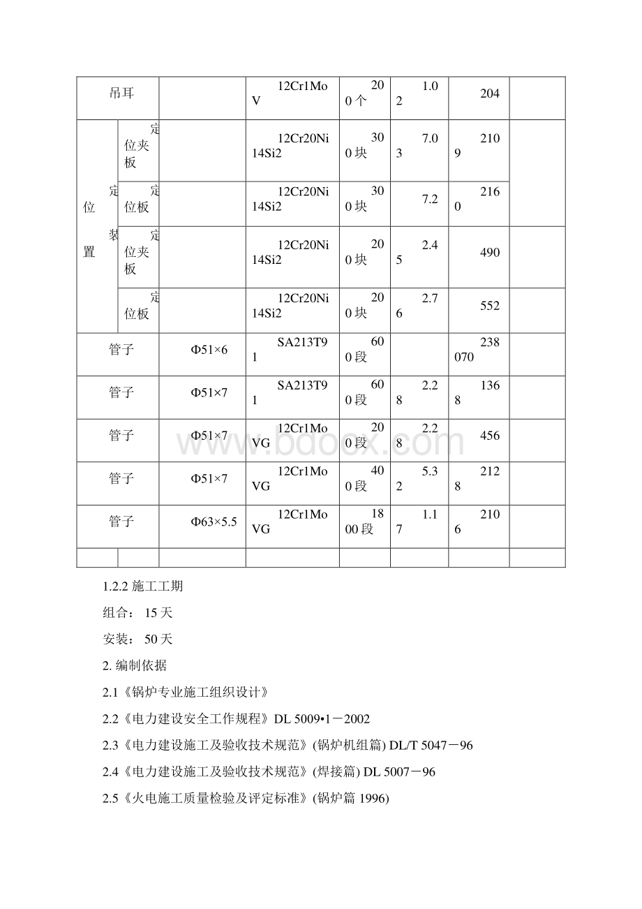 末级过热器安装作业指导书.docx_第3页