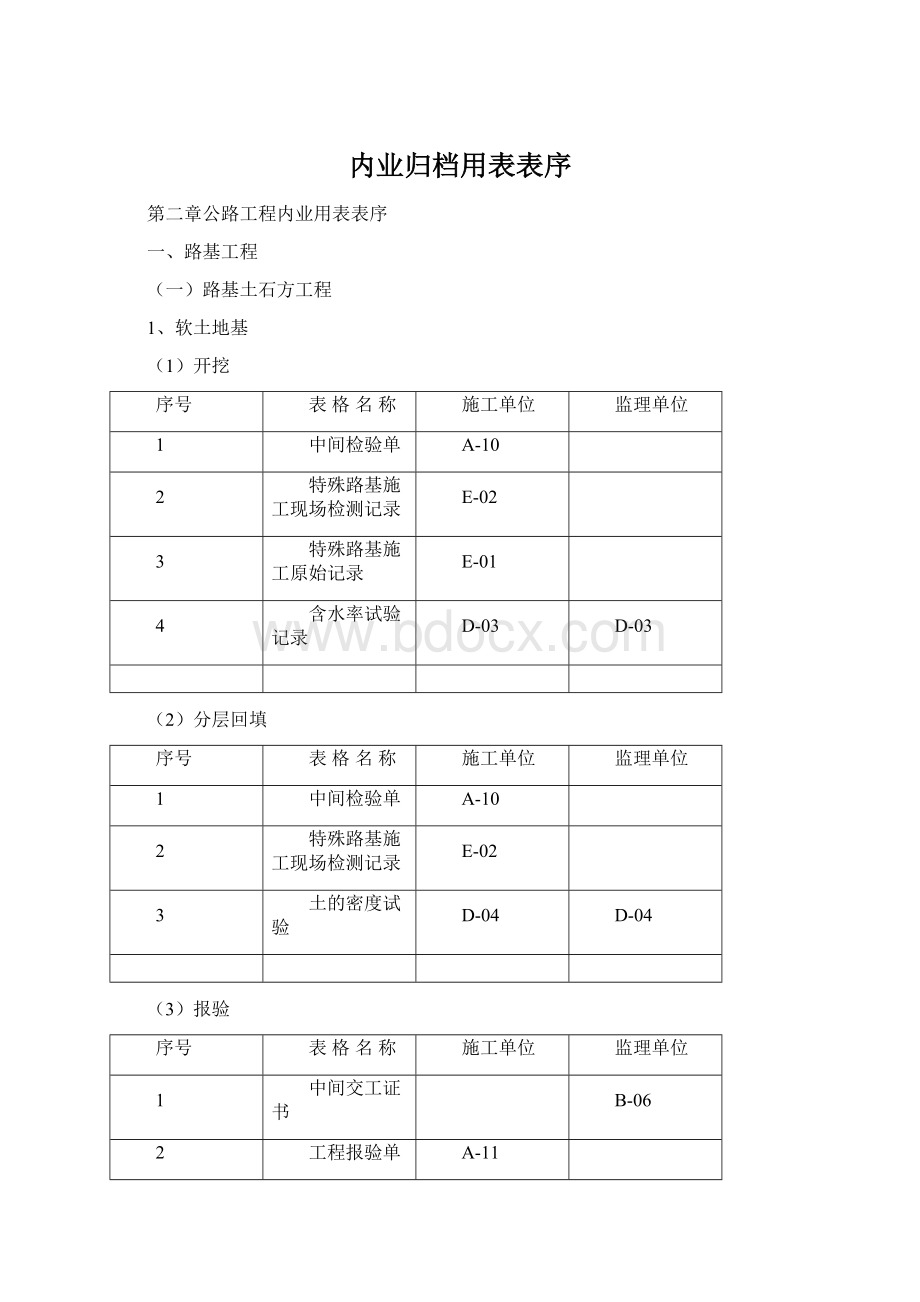 内业归档用表表序.docx_第1页