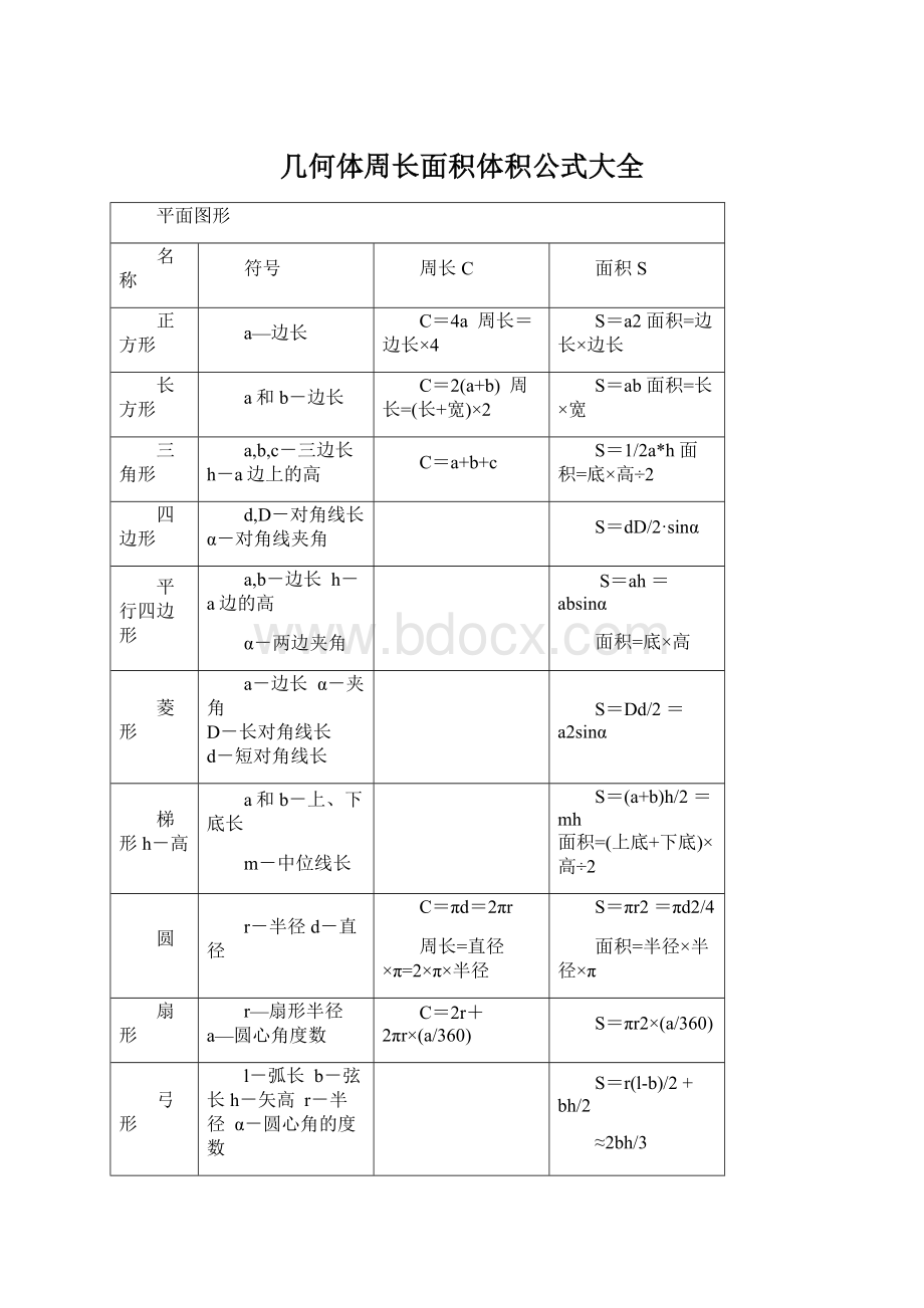 几何体周长面积体积公式大全.docx