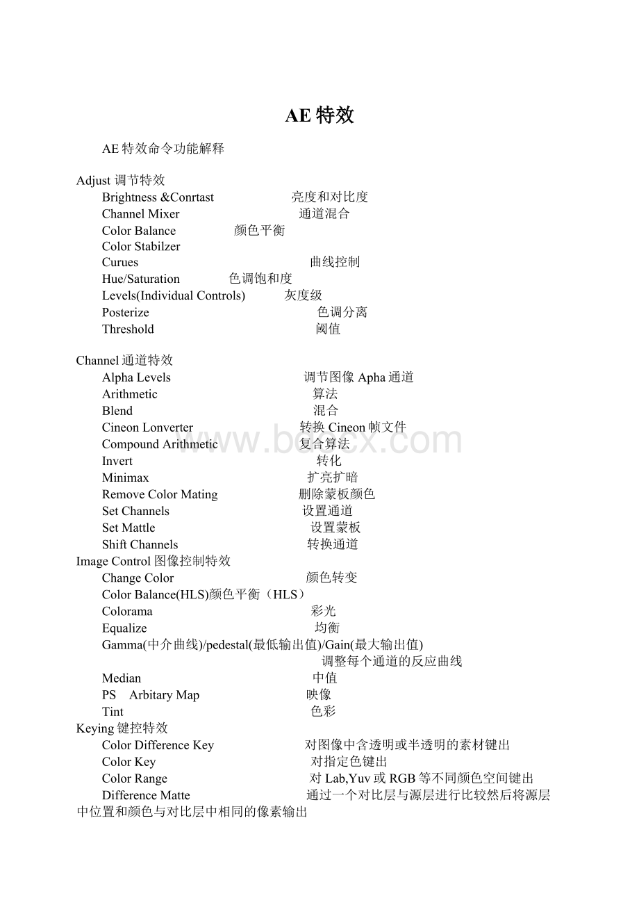 AE特效文档格式.docx