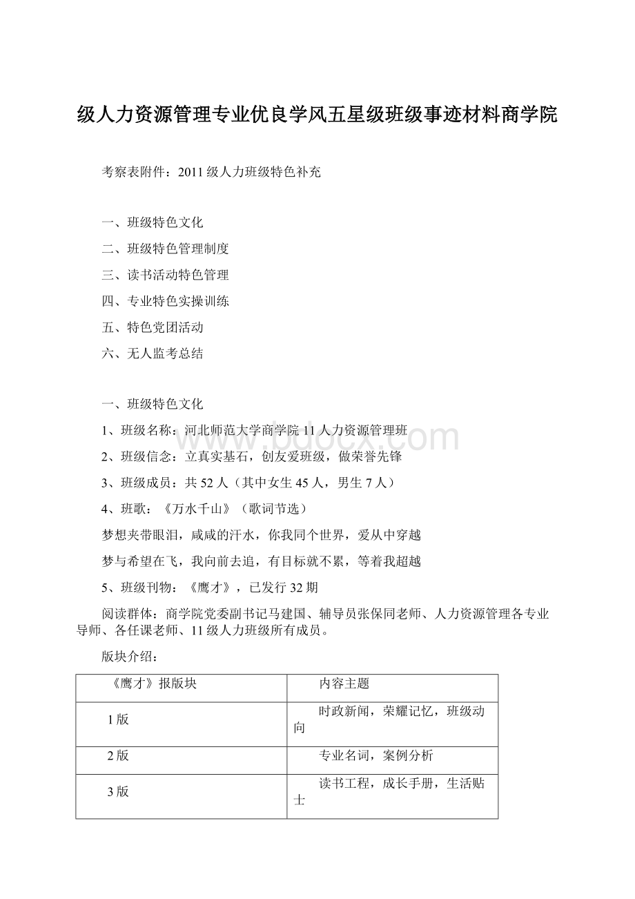 级人力资源管理专业优良学风五星级班级事迹材料商学院文档格式.docx_第1页