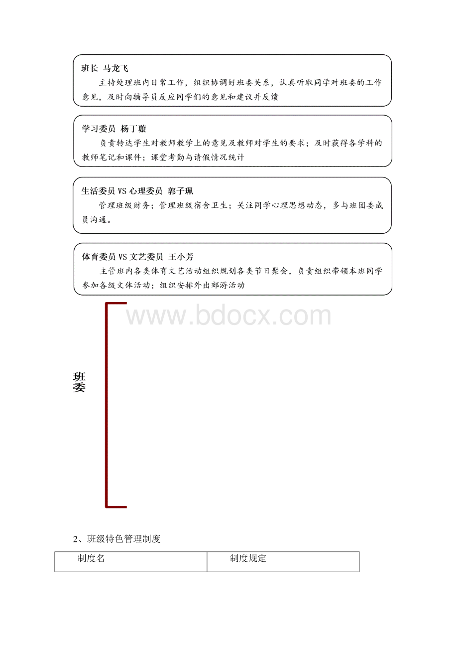 级人力资源管理专业优良学风五星级班级事迹材料商学院文档格式.docx_第3页