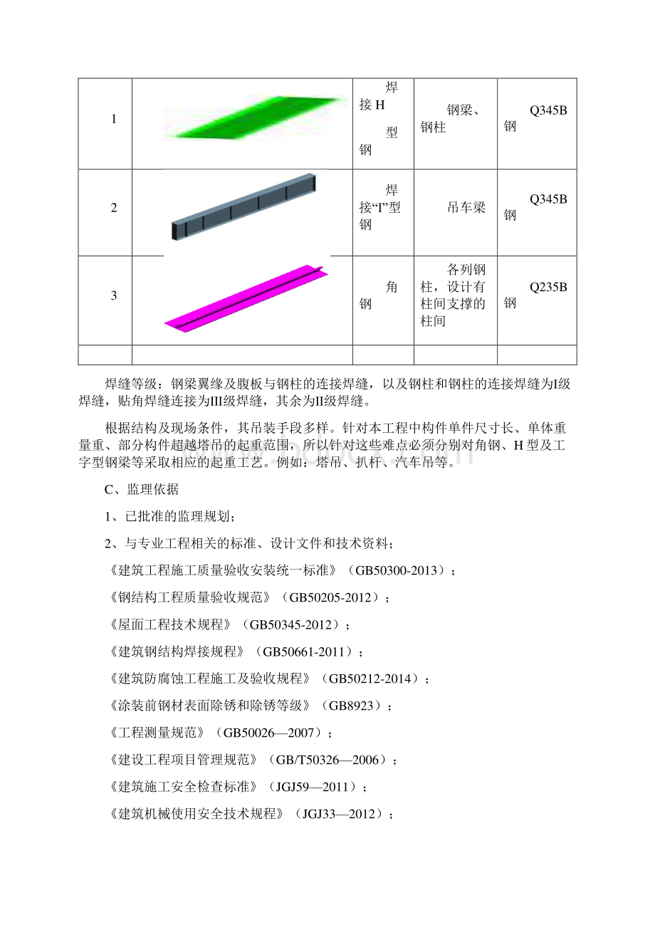 钢结构工程监理工作总结.docx_第3页