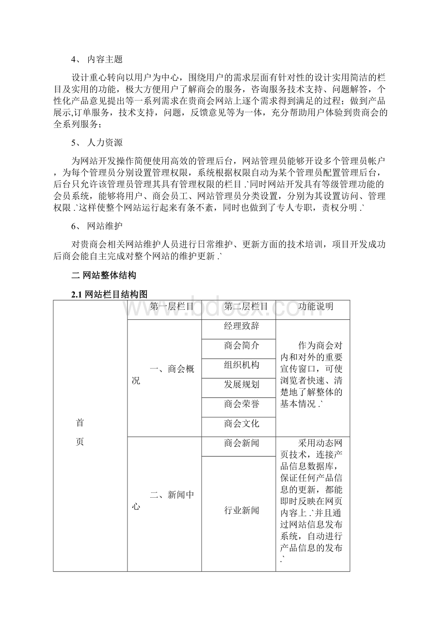 XX商会网站平台建设及运营推广策划方案新编审定.docx_第3页