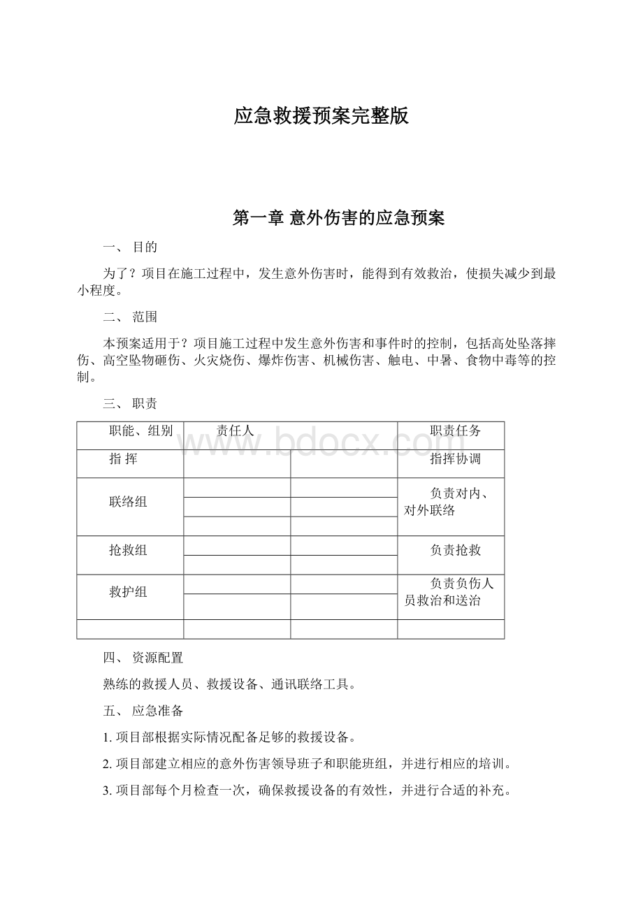 应急救援预案完整版Word格式文档下载.docx_第1页