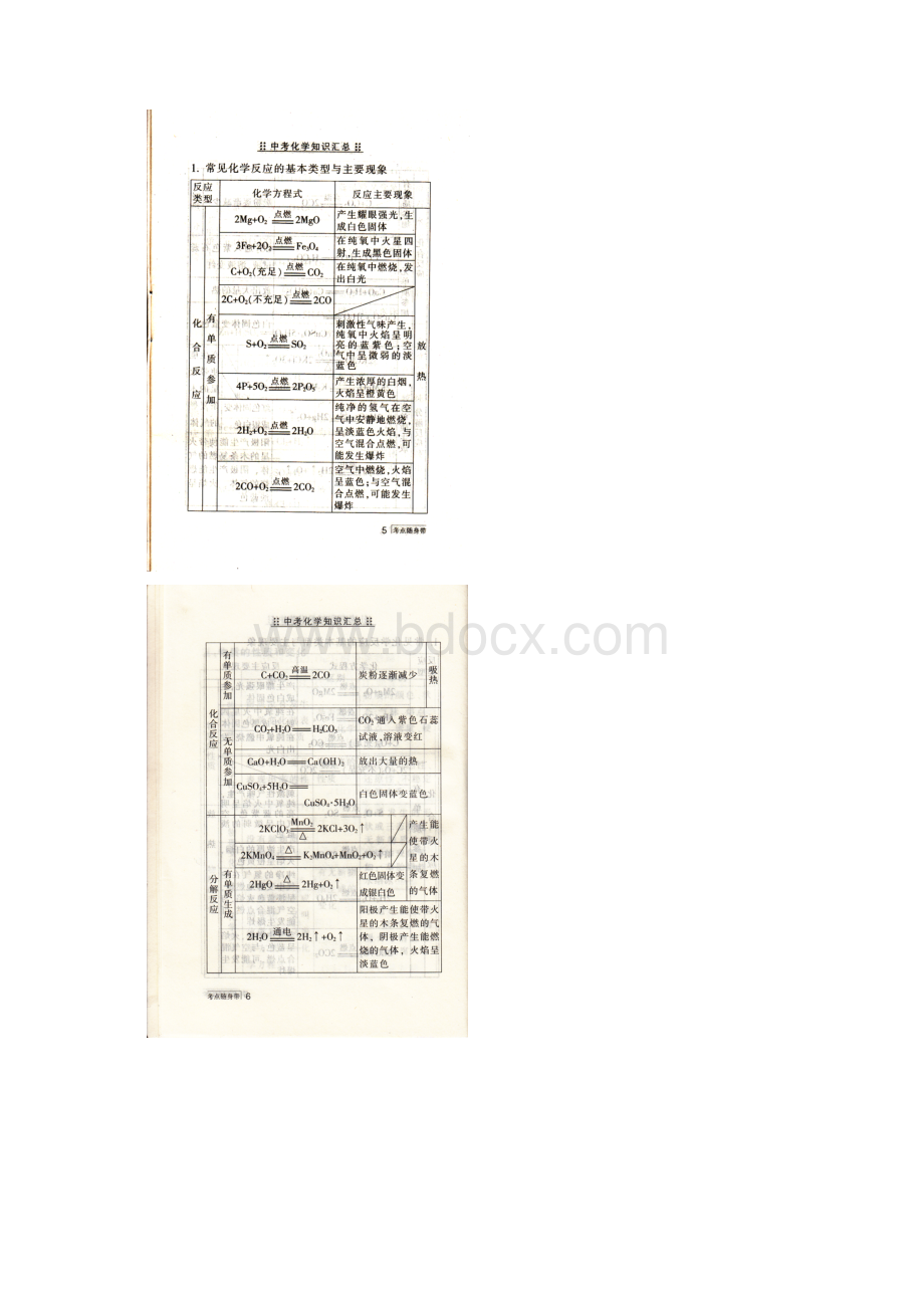 中考化学知识汇总中考随身带小册子扫描版.docx_第3页