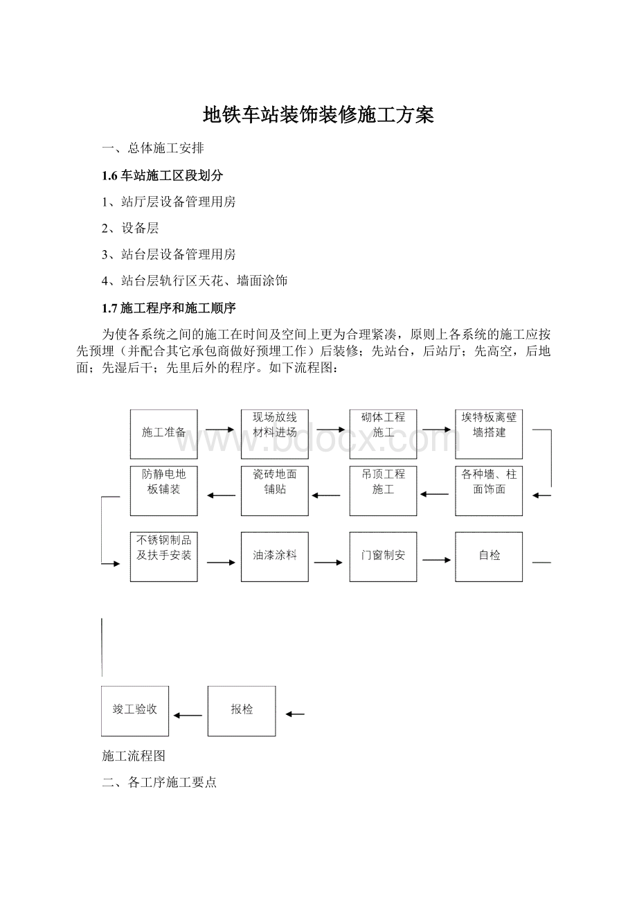 地铁车站装饰装修施工方案.docx_第1页