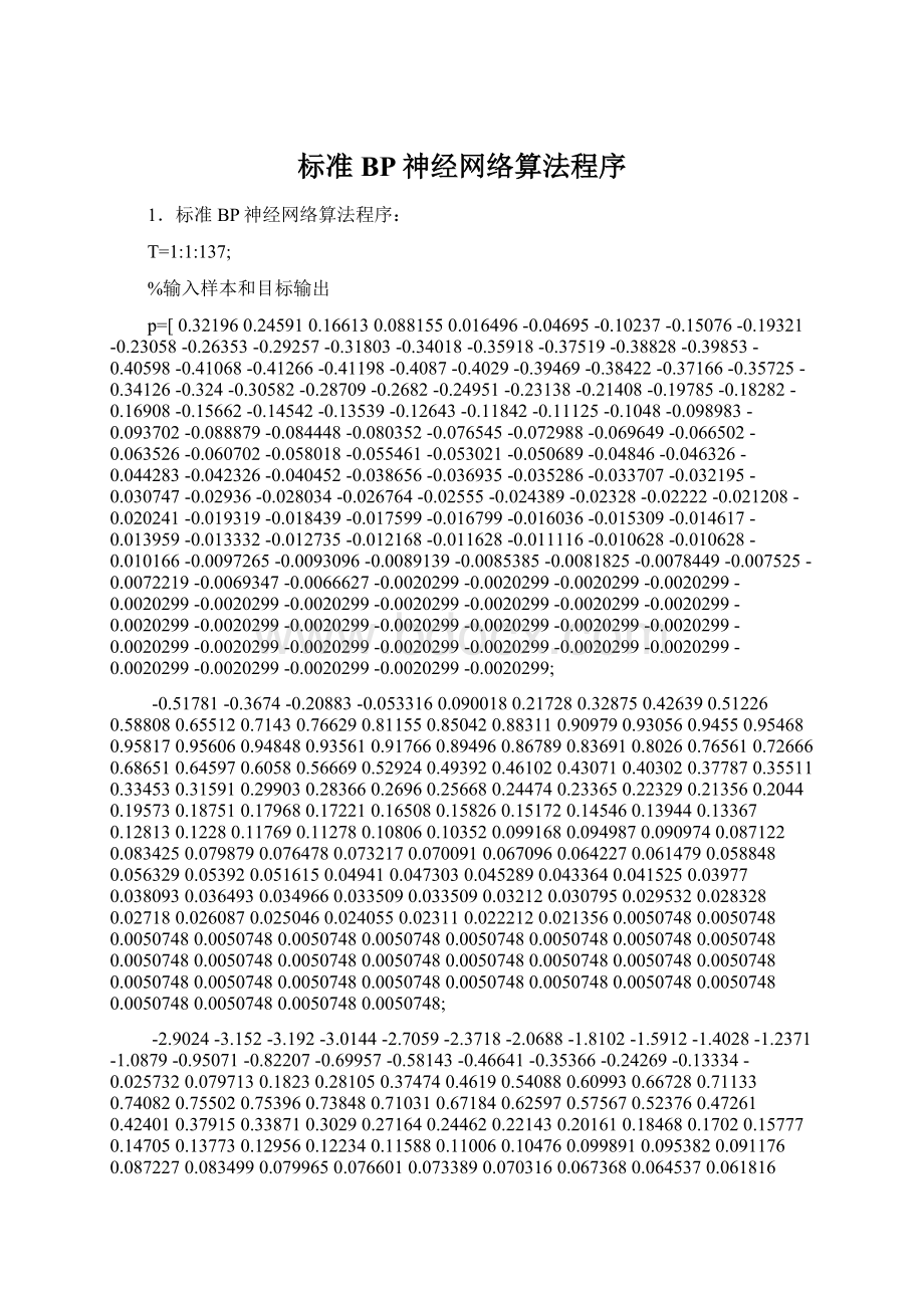 标准BP神经网络算法程序.docx_第1页