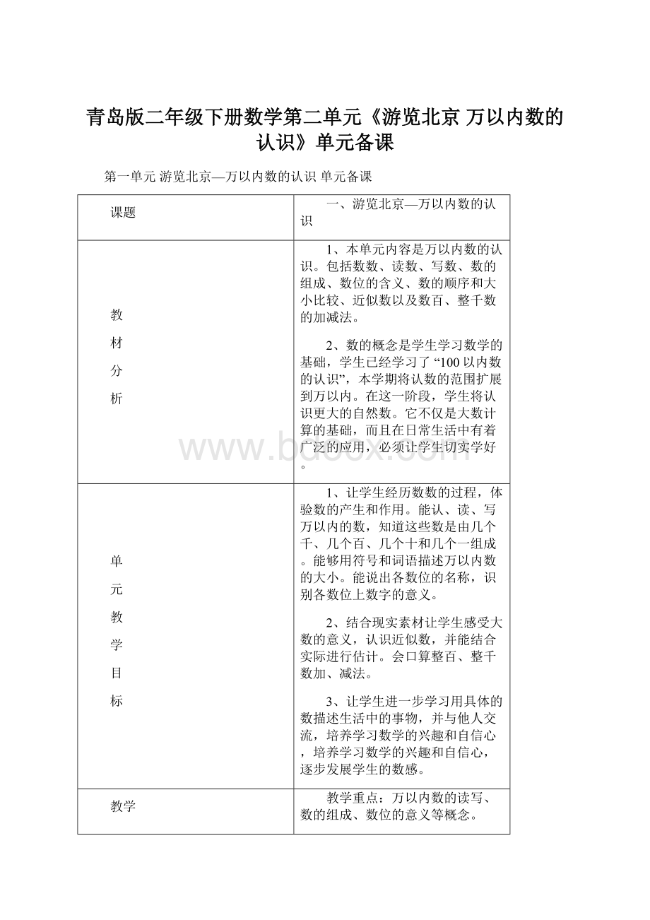 青岛版二年级下册数学第二单元《游览北京 万以内数的认识》单元备课.docx