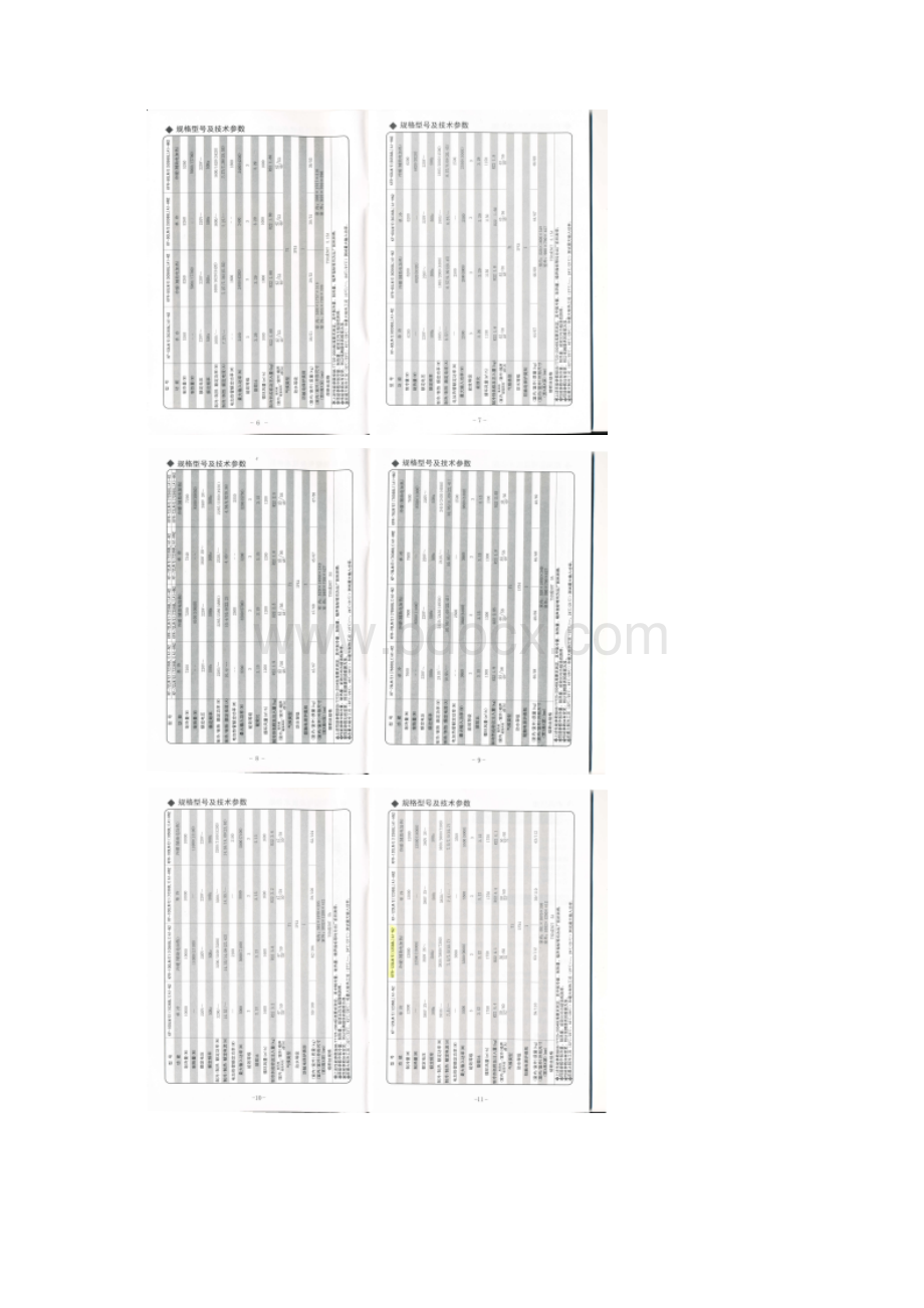 格力清新风系列分体落地式房间空调器使用安装说明书解读.docx_第3页