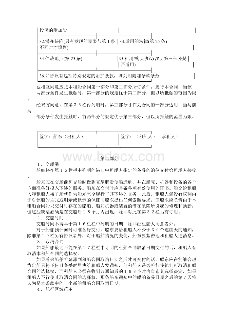 光船租赁合同文档格式.docx_第2页