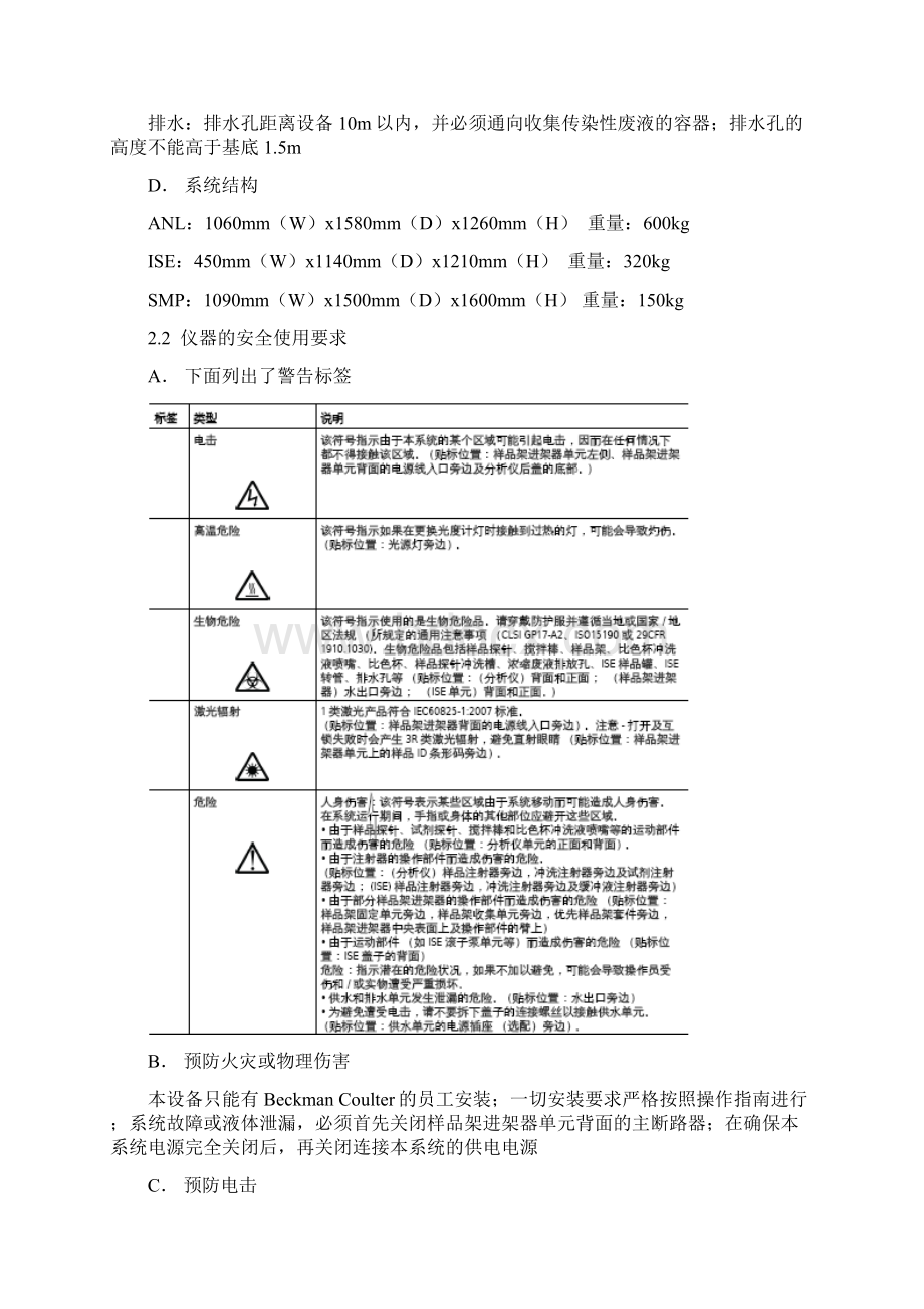 AU5800 标准操作文件 完成 张豪0103.docx_第3页