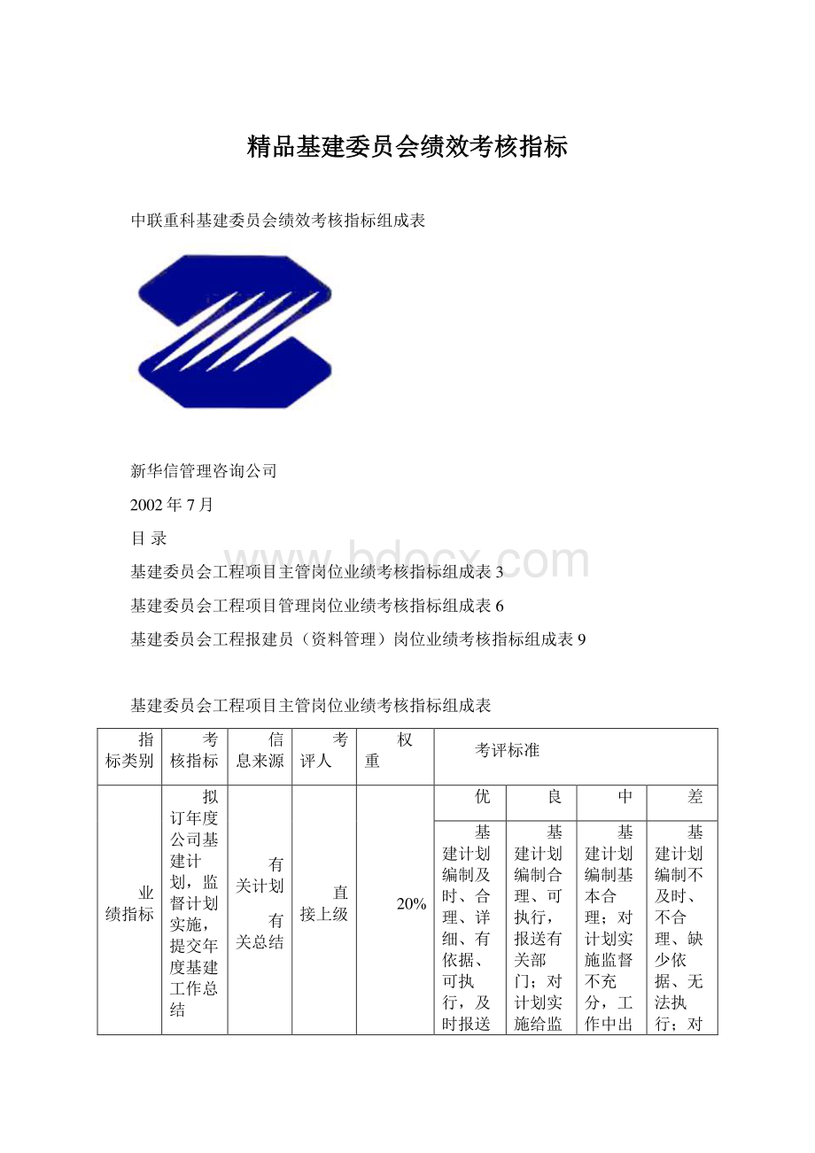 精品基建委员会绩效考核指标.docx_第1页