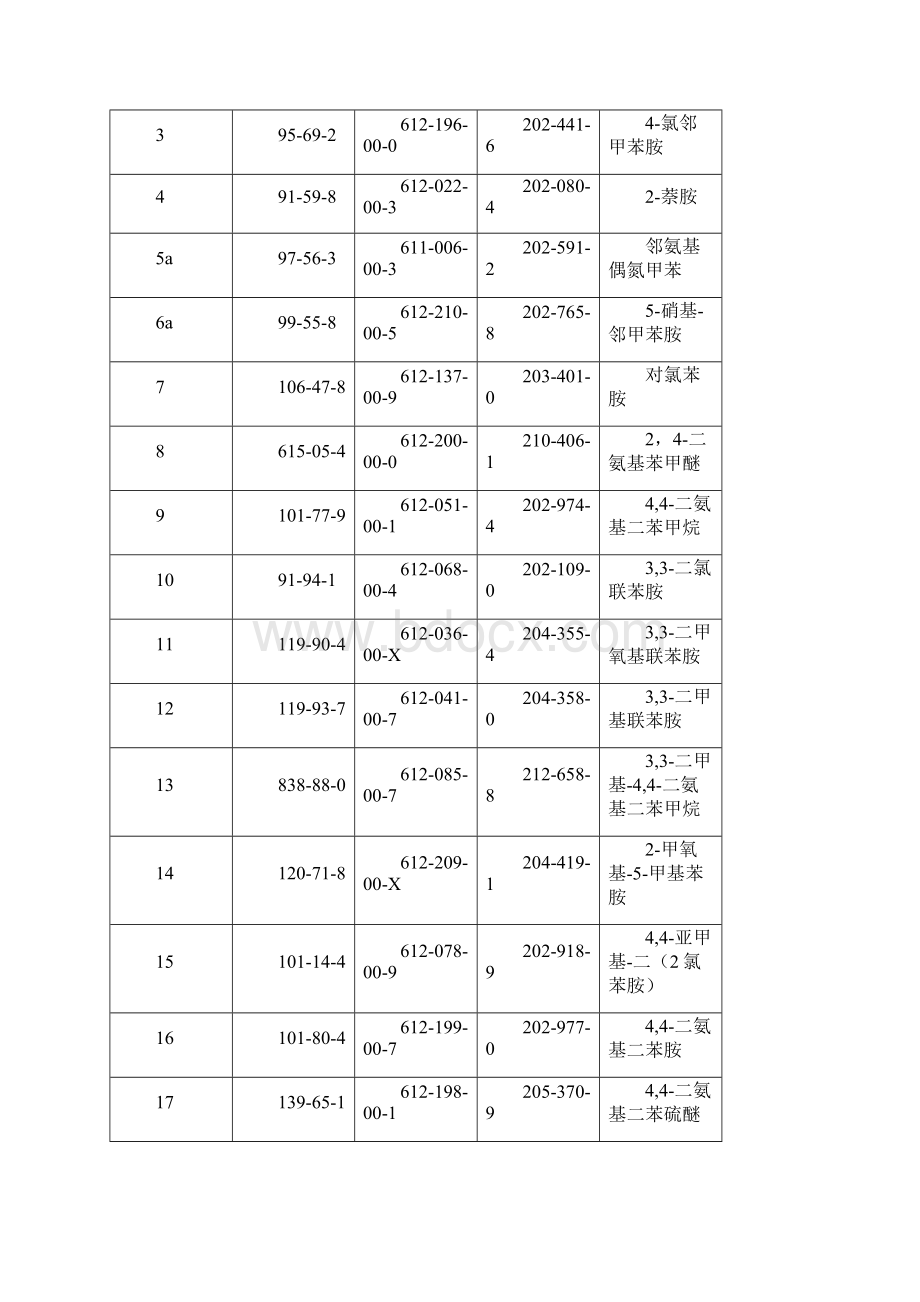 EN143621翻译.docx_第2页