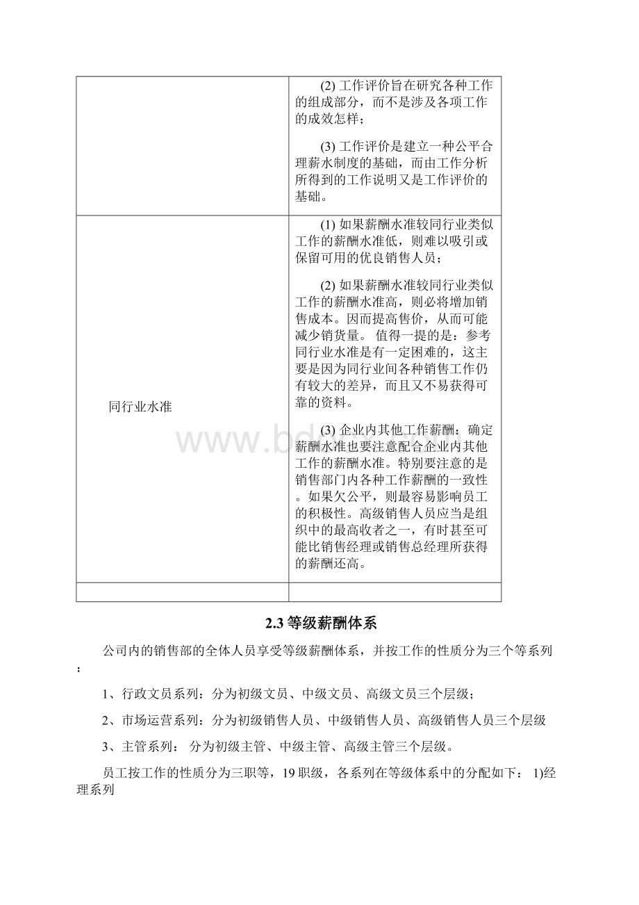 销售人员薪酬设计方案.docx_第3页