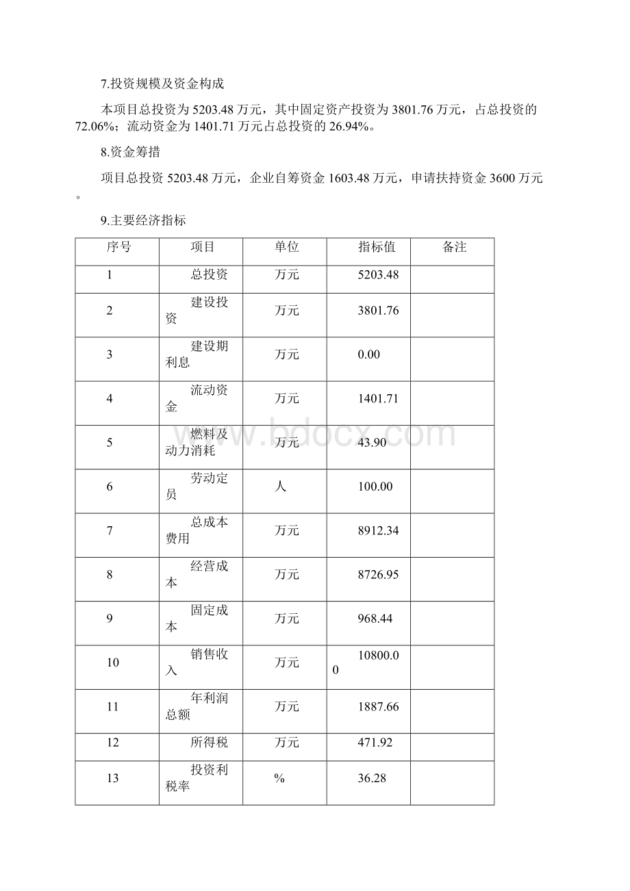 红枣深加工与红枣基地开发建设项目可行性研究报告Word文档下载推荐.docx_第2页