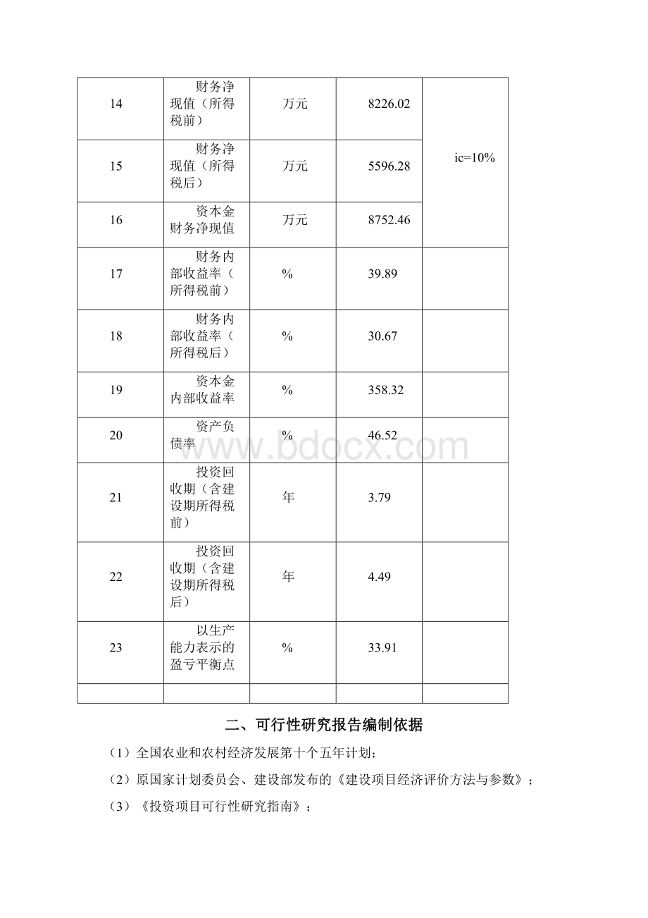 红枣深加工与红枣基地开发建设项目可行性研究报告.docx_第3页