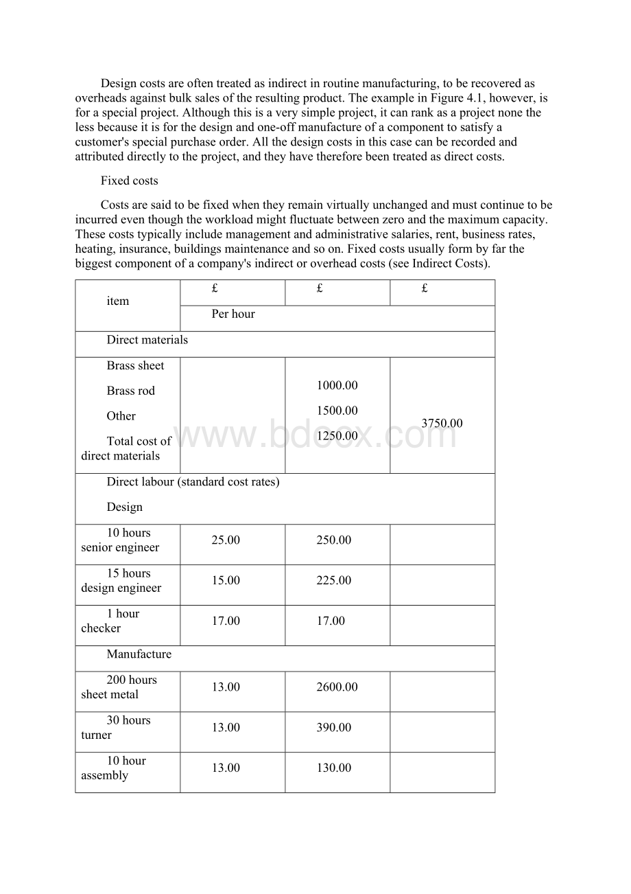 ProjectManagementcost estimates.docx_第2页