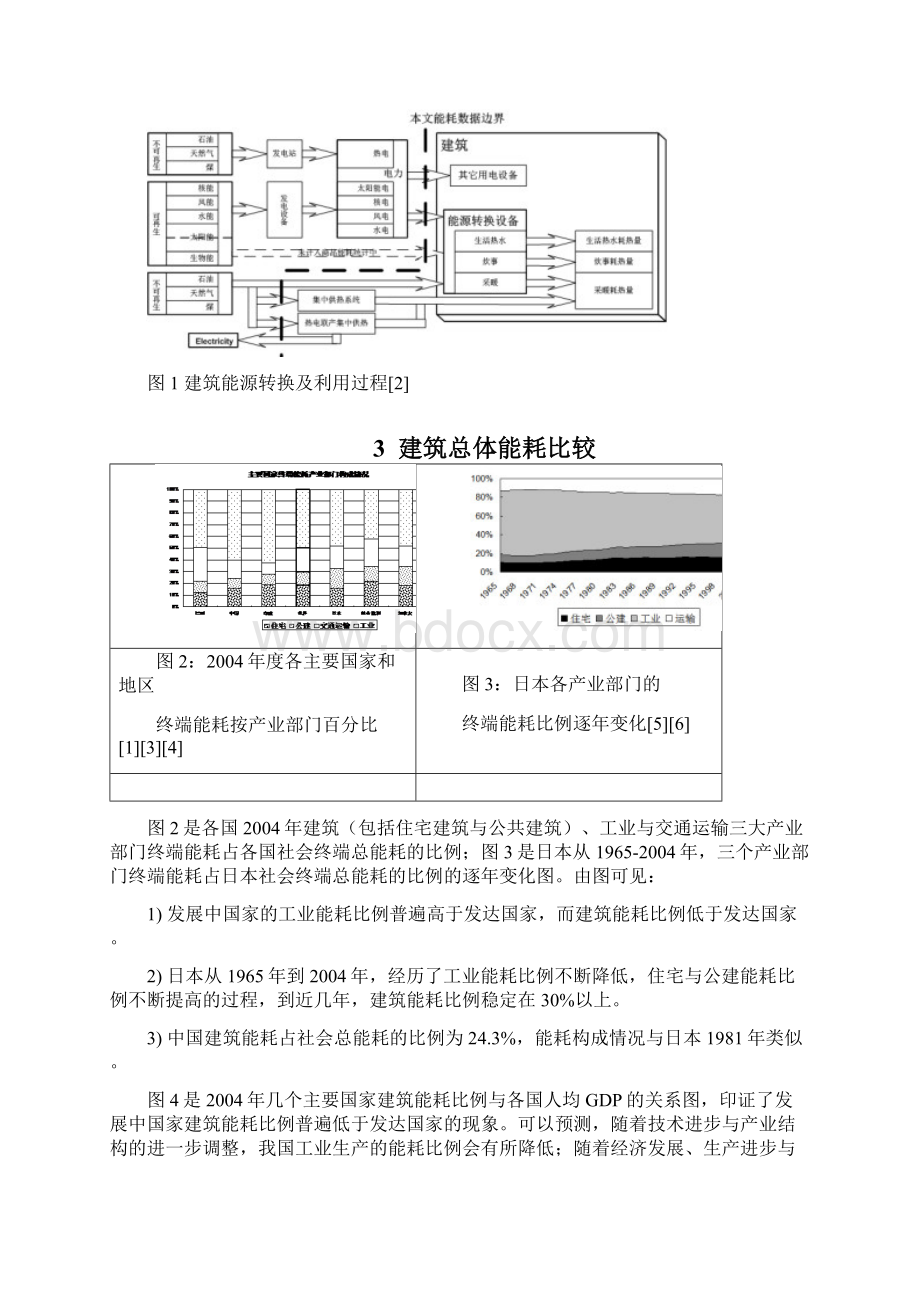 中外建筑能耗比较分析secretWord文档格式.docx_第3页