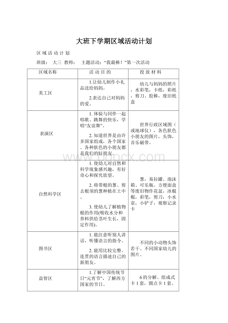 大班下学期区域活动计划Word下载.docx