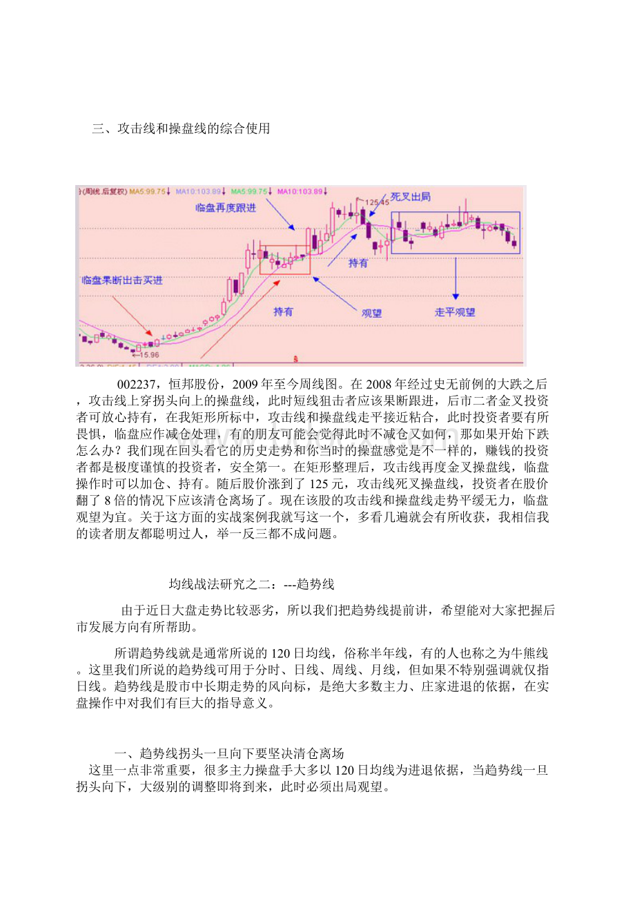 股票战法攻击线与操盘线Word下载.docx_第3页