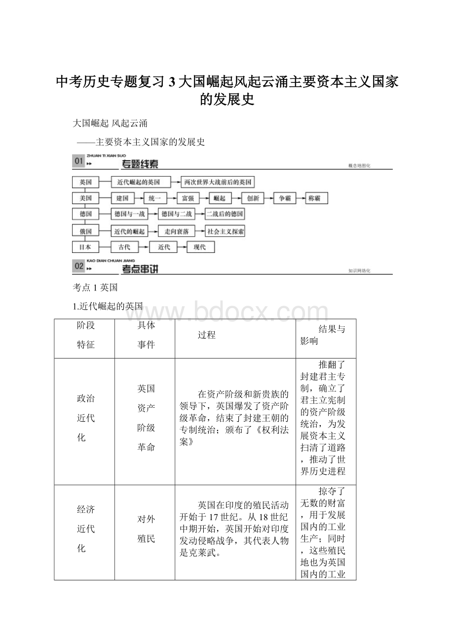 中考历史专题复习3大国崛起风起云涌主要资本主义国家的发展史.docx_第1页