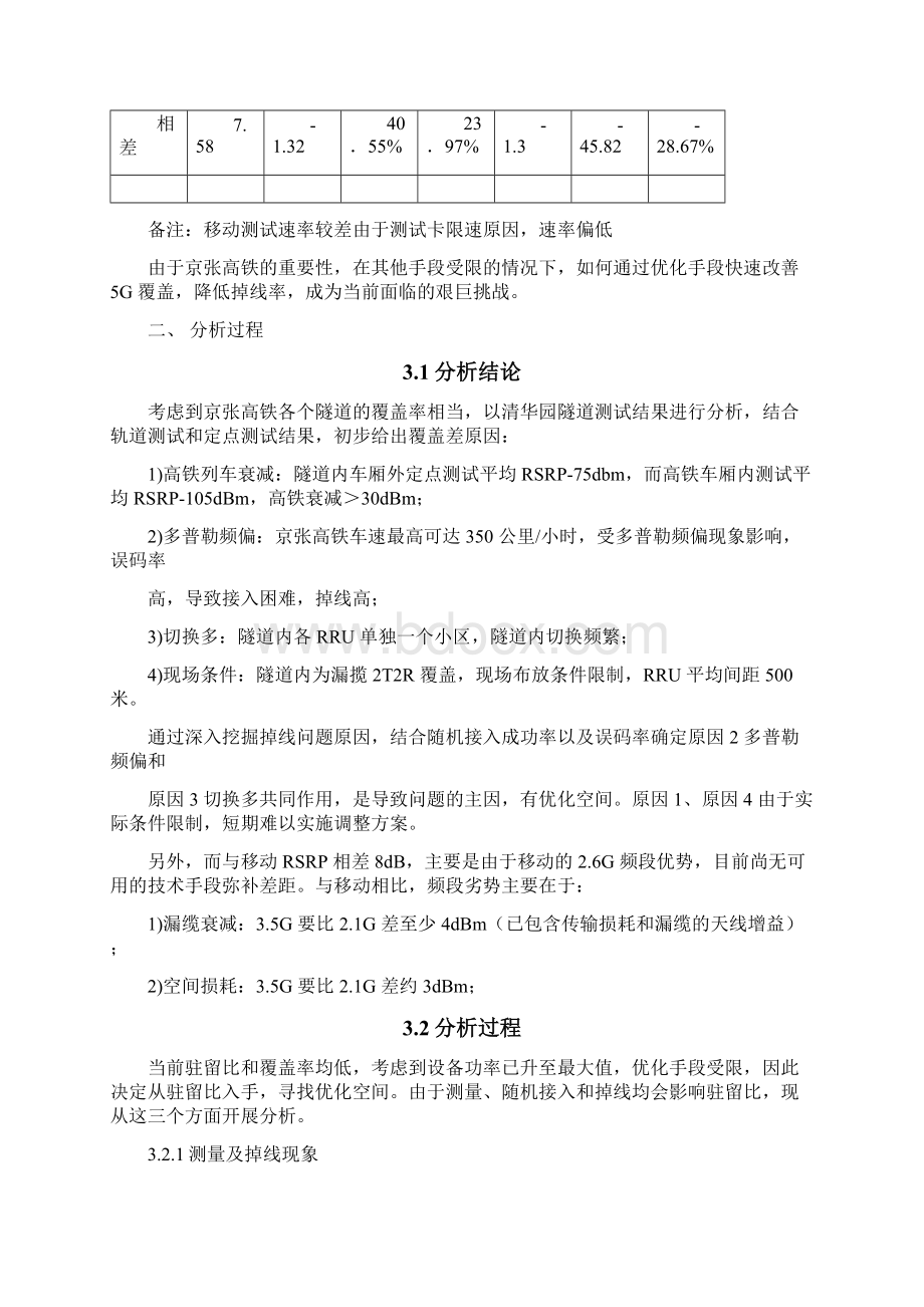 5G优化案例高铁隧道内5G网络质量提升的研究.docx_第2页