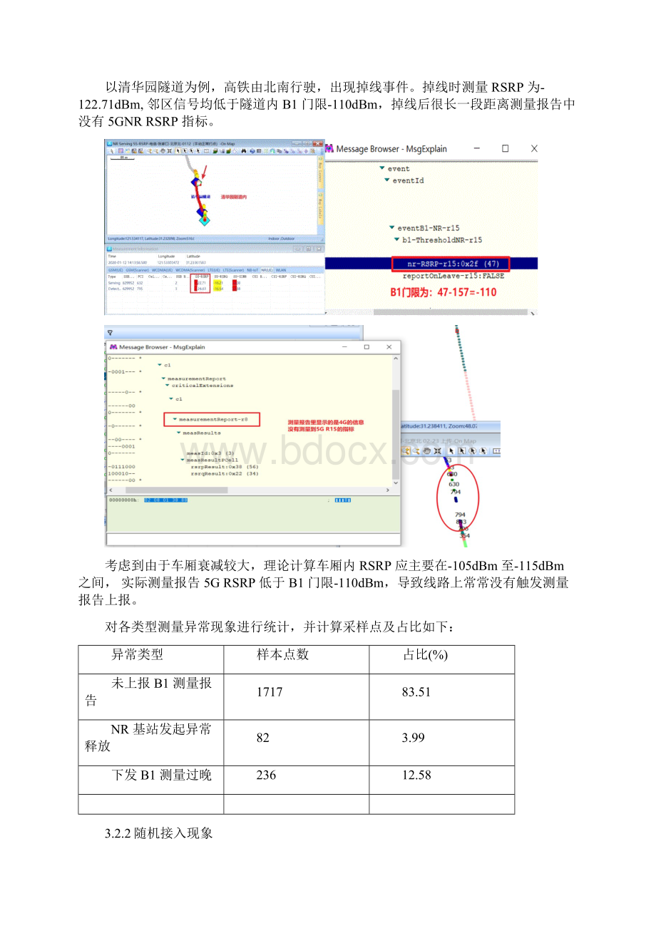 5G优化案例高铁隧道内5G网络质量提升的研究.docx_第3页