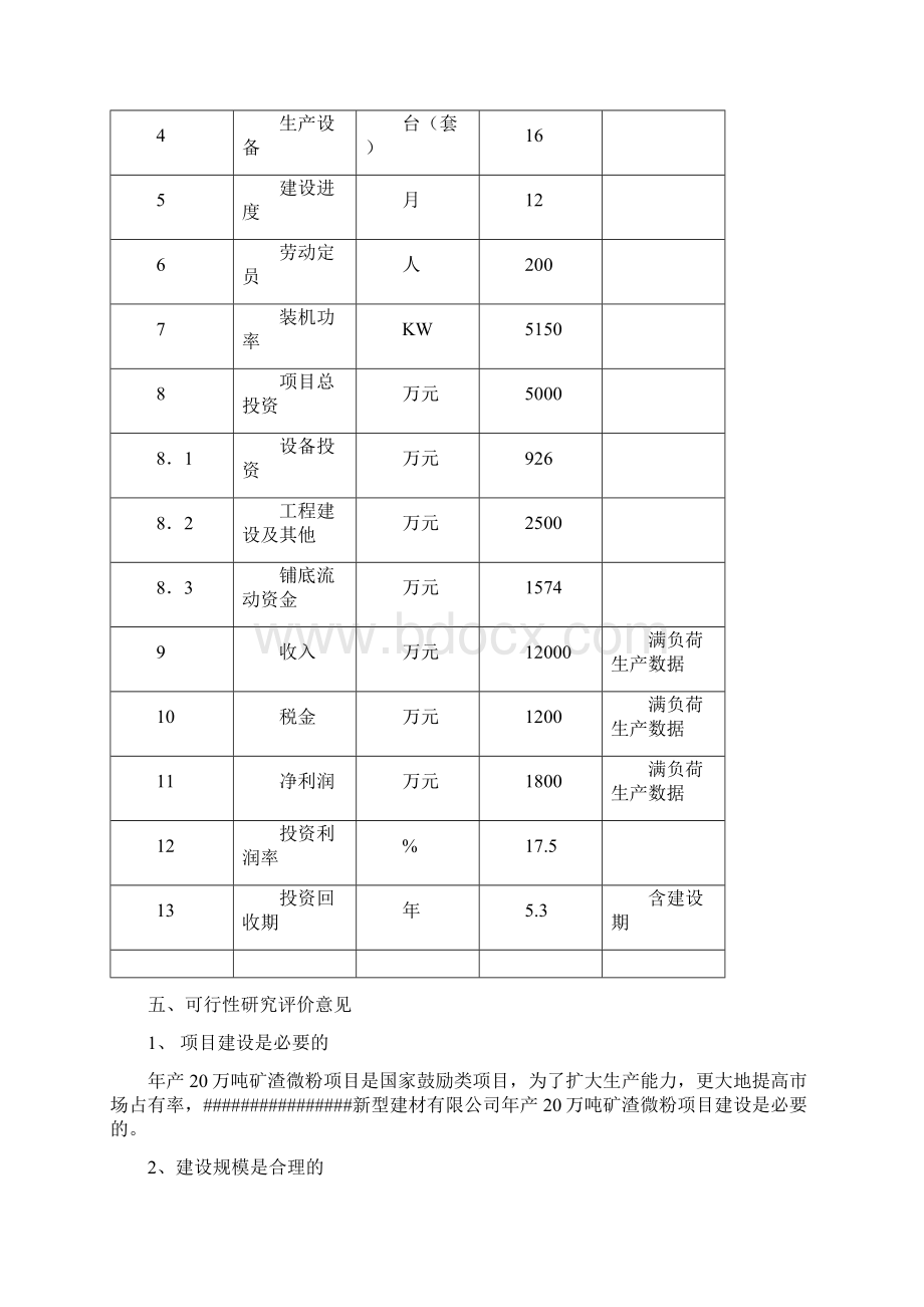 年产20万吨矿渣微粉建设项目可行性研究报告.docx_第3页