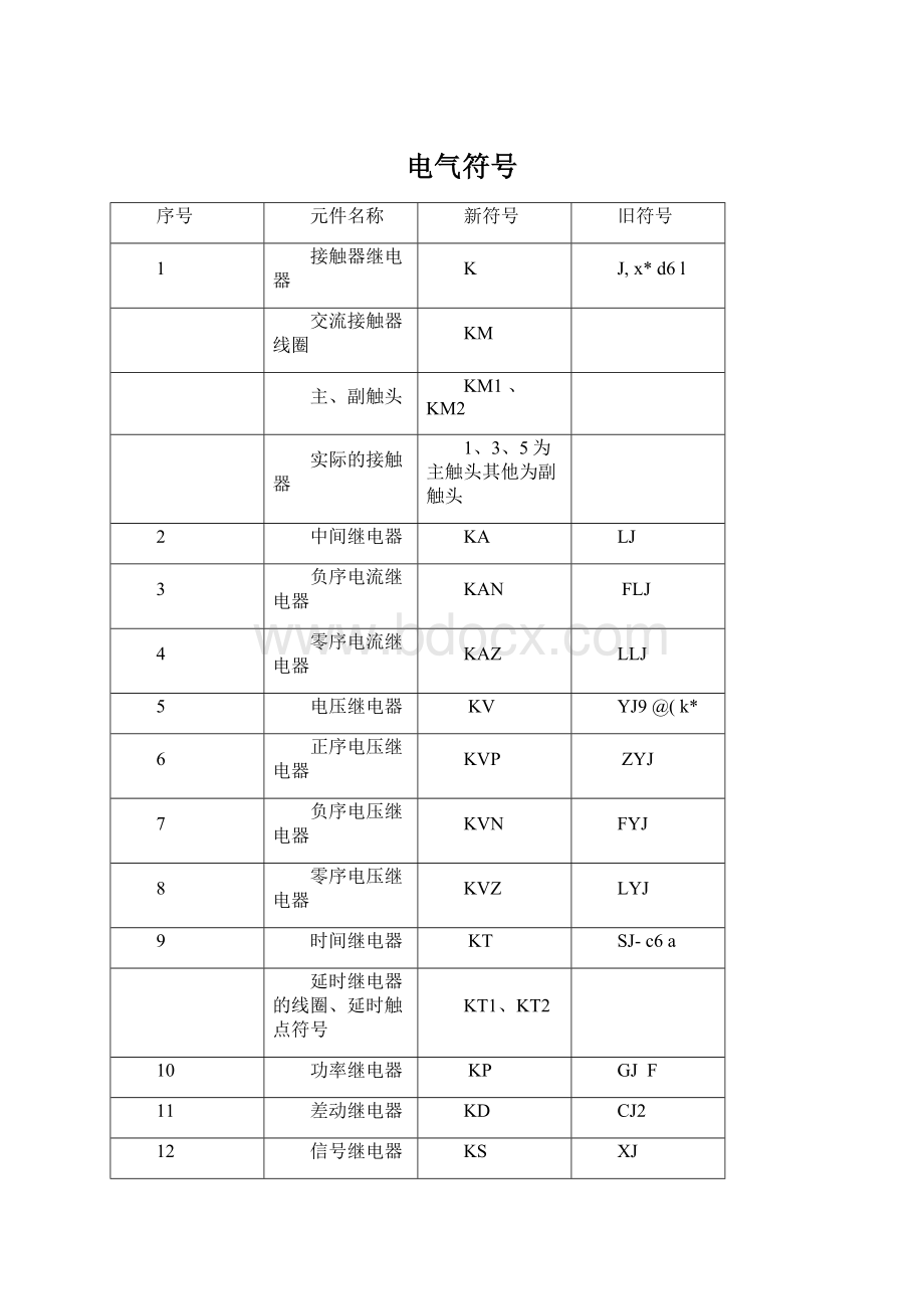 电气符号.docx_第1页