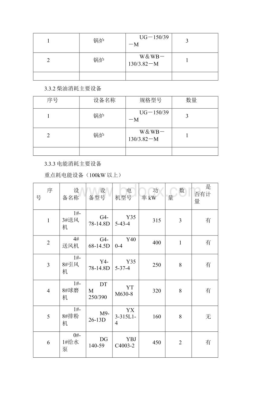 热电车间能源评审报告文档格式.docx_第3页