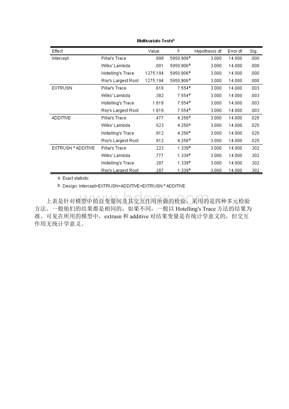 SPSS第八课征服一般线性模型General Linear Model菜单详解下Word文档下载推荐.docx_第3页