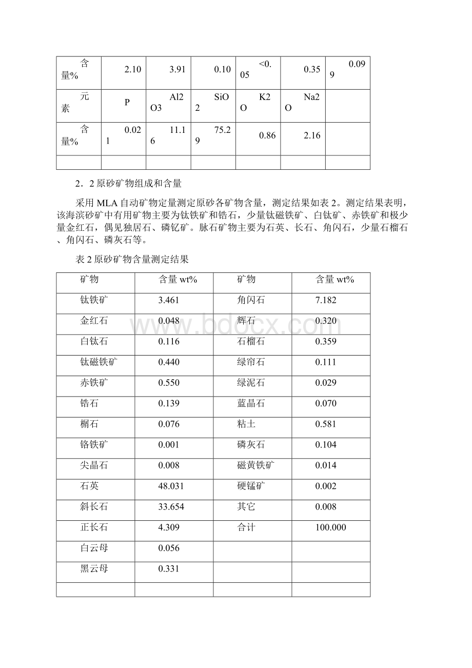 马拉维砂矿工艺矿物学研究报告.docx_第2页