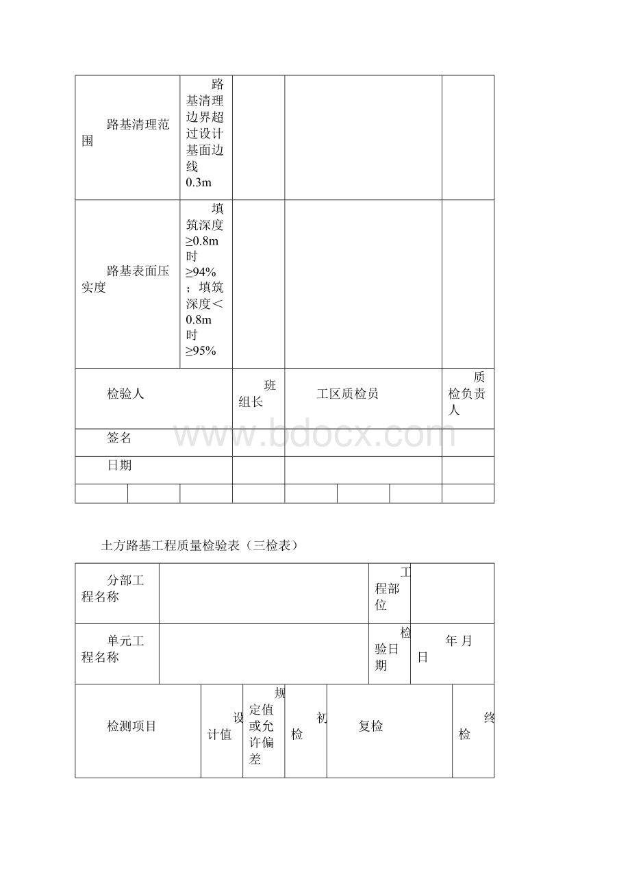 公路道路三检表解析.docx_第2页