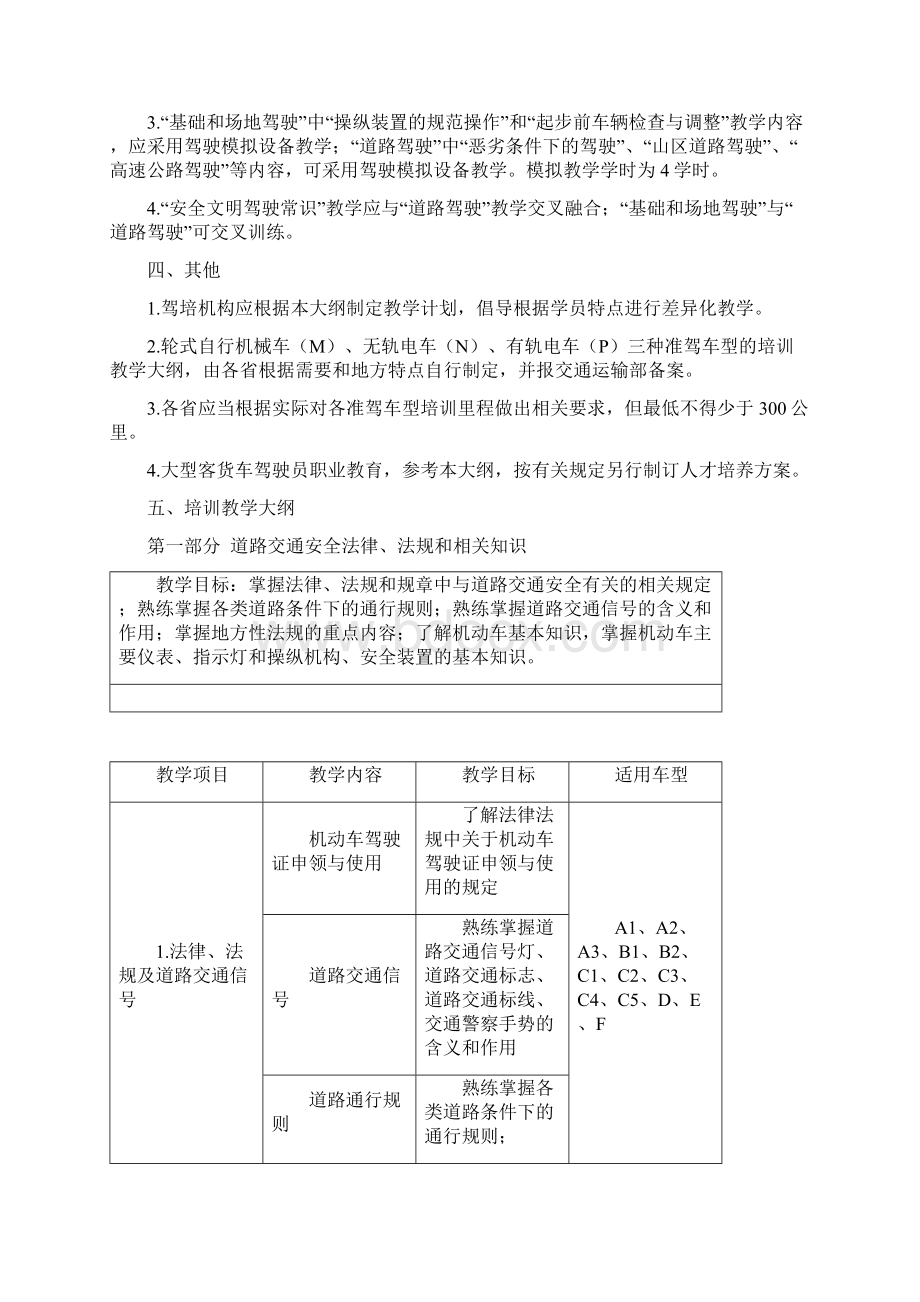 机动车驾驶培训教学大纲最新.docx_第3页