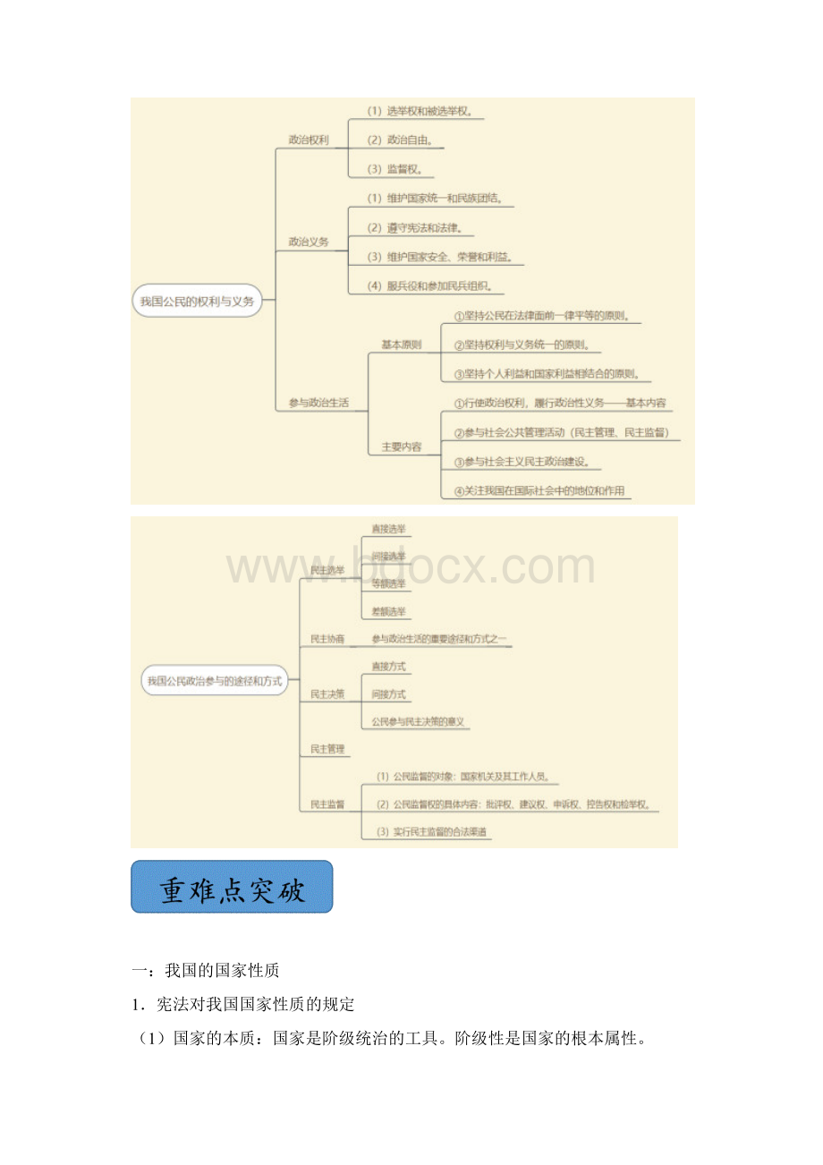 届高三政治二轮专题复习资料专题05 公民的政治生活.docx_第2页