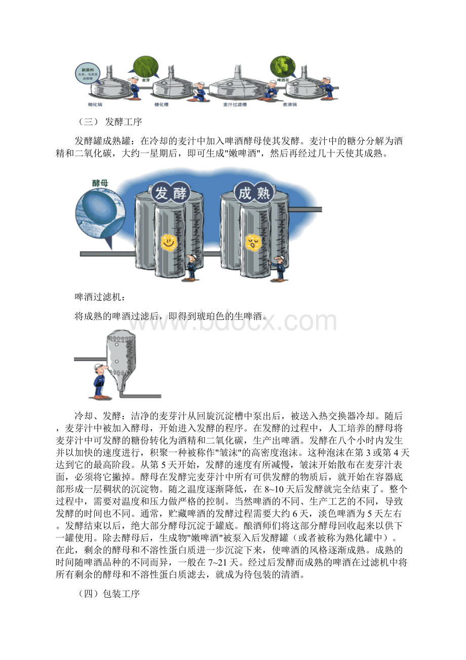 啤酒生产工艺流程图.docx_第3页