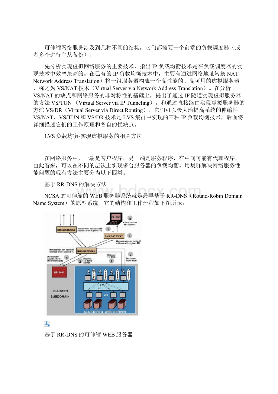 LVS负载均衡网站负载均衡技术Word格式.docx_第2页