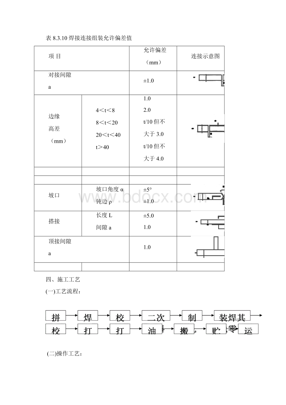 熔嘴电渣焊.docx_第2页