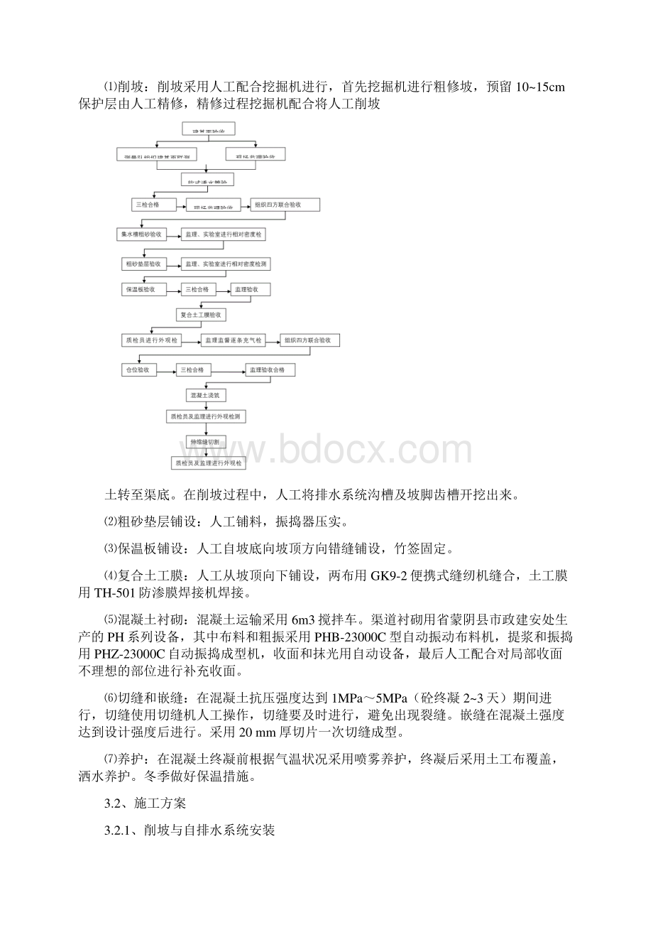 渠道砼衬砌技术交底.docx_第3页