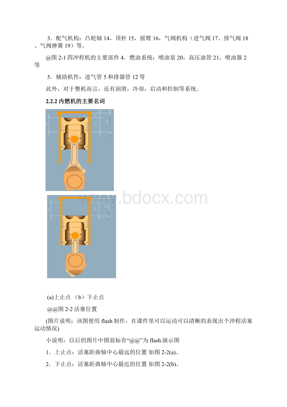 内燃机的工作原理.docx_第2页