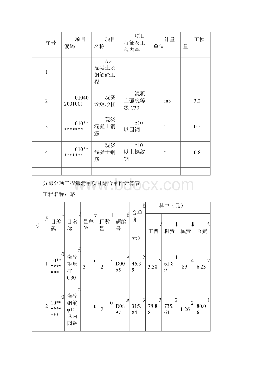 工程量清单项目综合单价组成公式及示例.docx_第2页