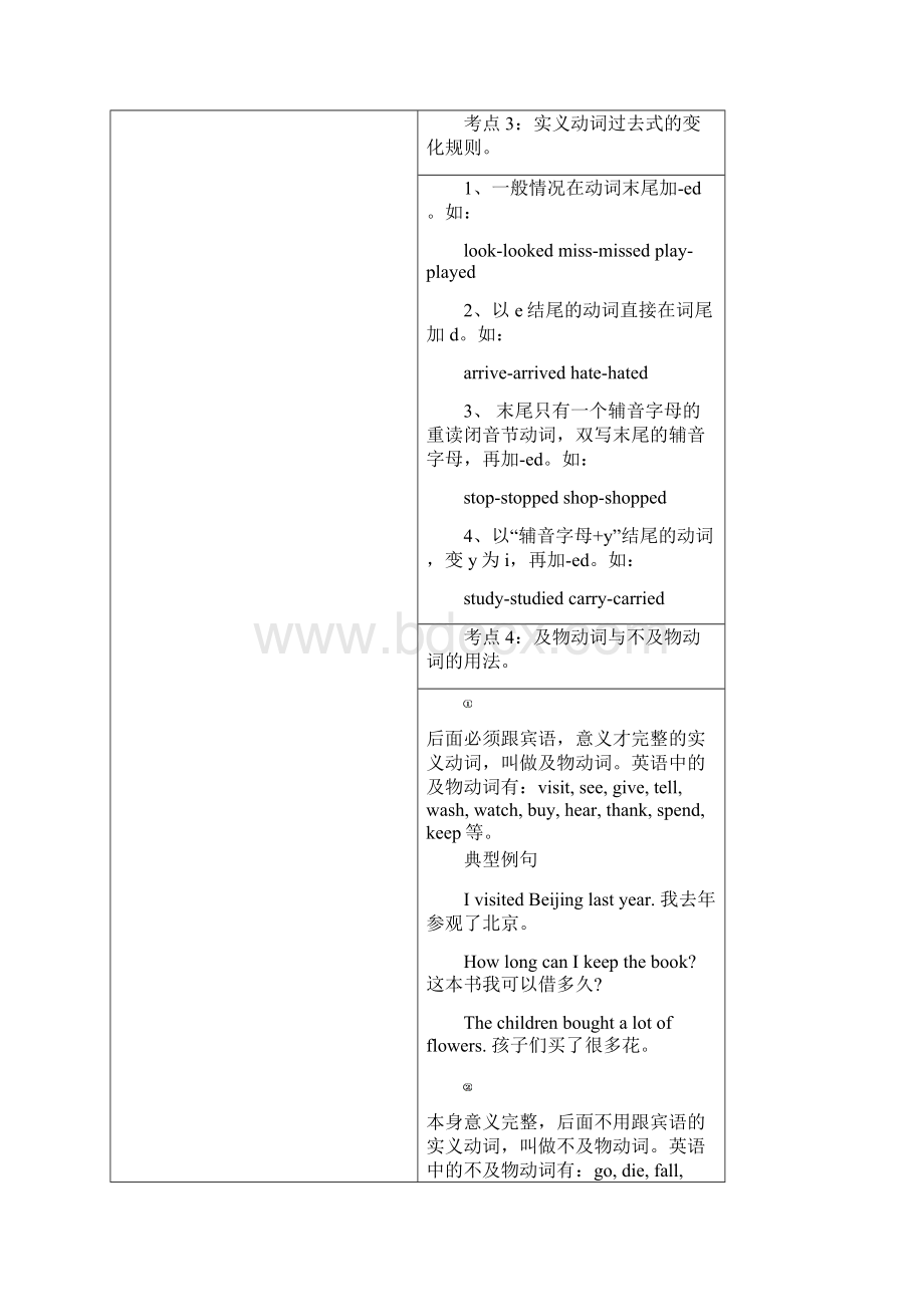 动词文档格式.docx_第3页