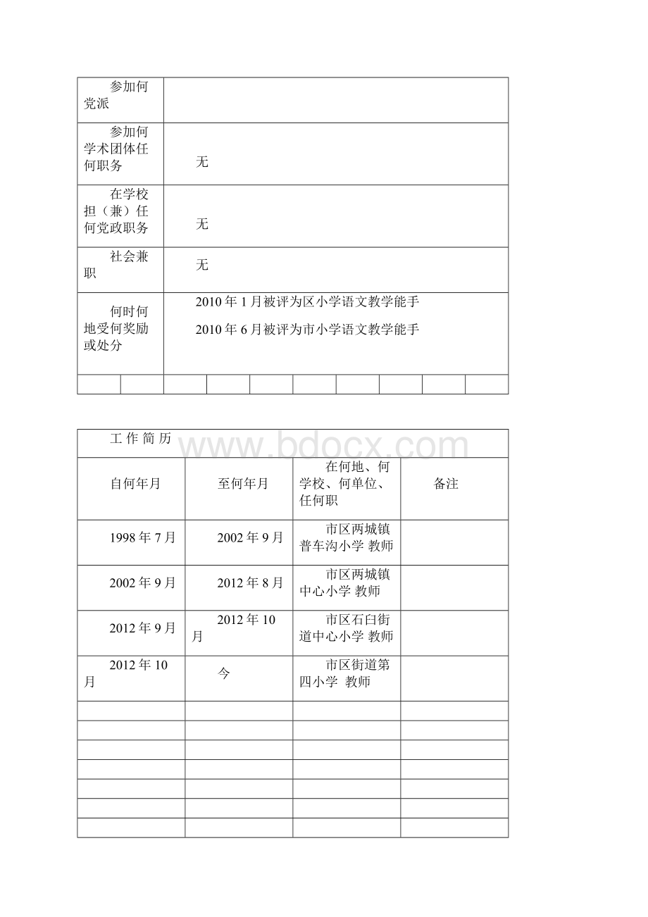 现任教学能手考核表+现任教学能手考核办法.docx_第2页