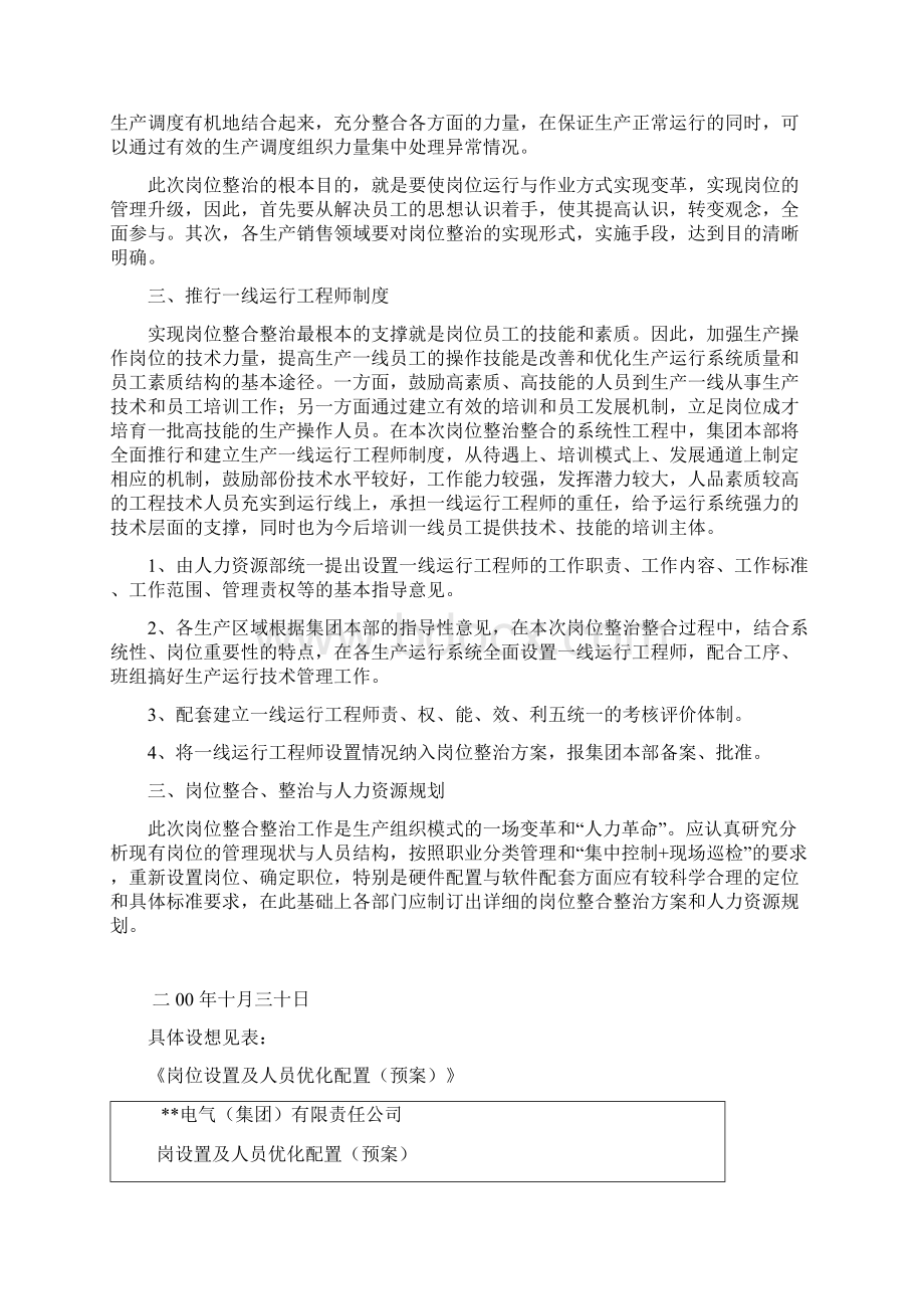 定岗定编某生产型集团企业岗位整合及人员优化配置预案Word文档下载推荐.docx_第2页