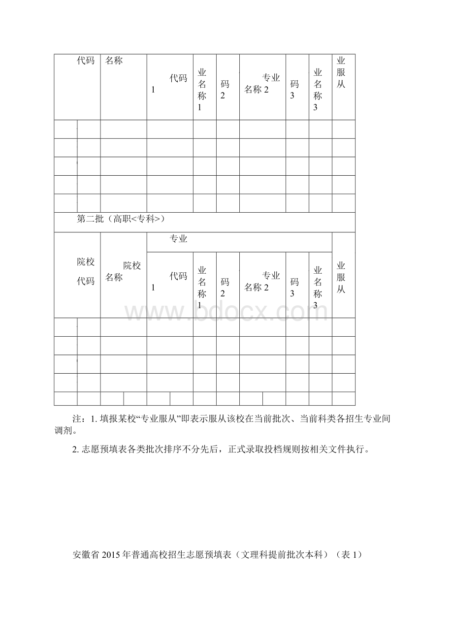 安徽省普通高校招生各项志愿表格.docx_第3页